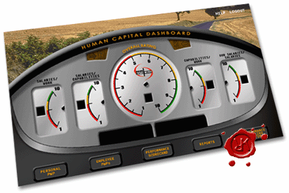 dashboard interface for a local HR firms performance tracking product